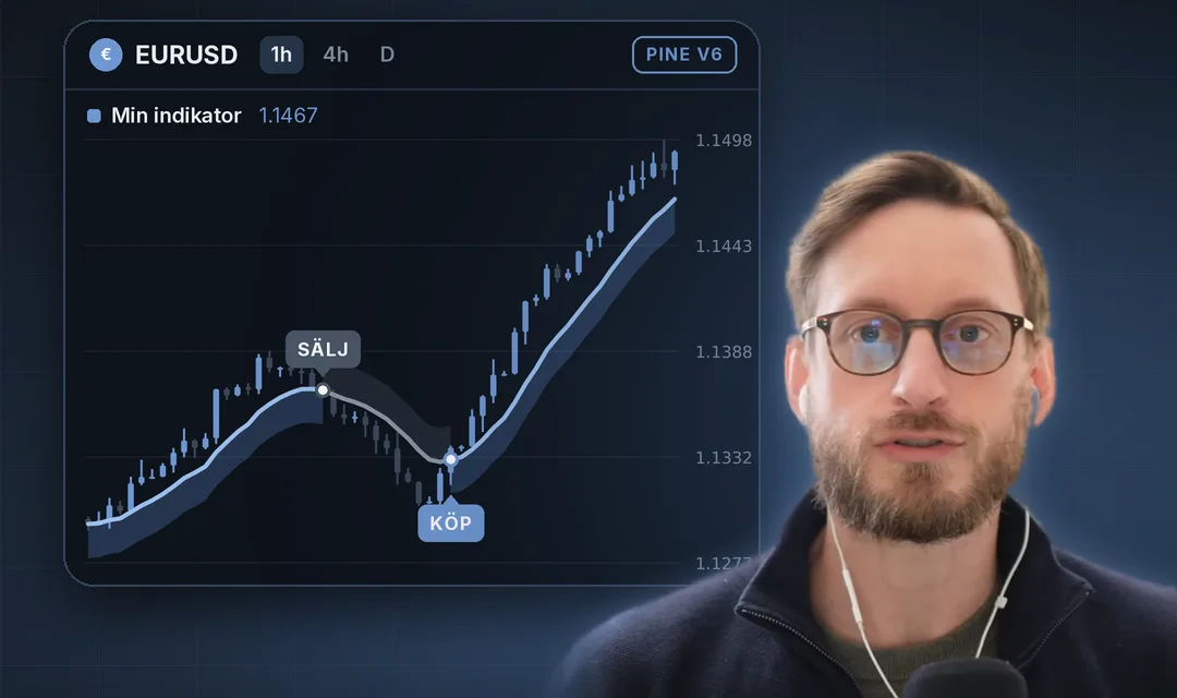 TradingView-graf med en egen indikator som visar köp- och säljsignal, bredvid Robin